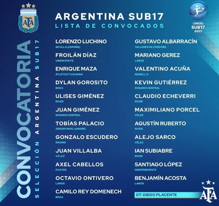 Las joyas de River convocadas a la Selección Argentina sub 17